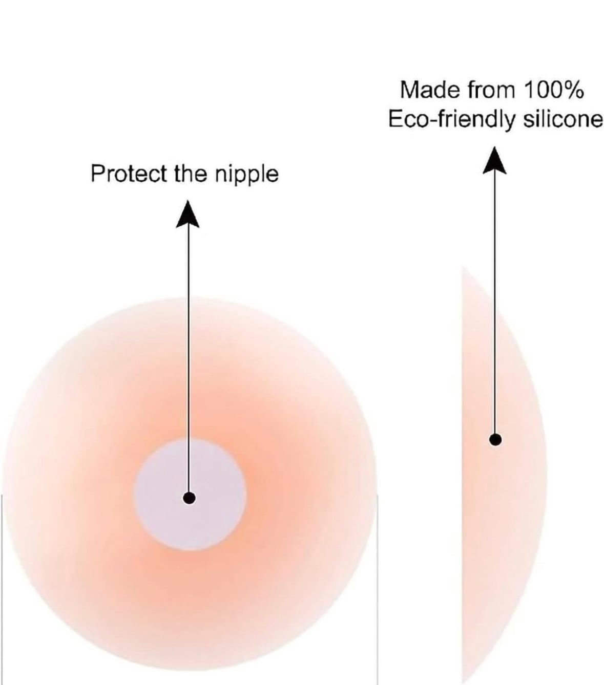 Vaccum nipple cover